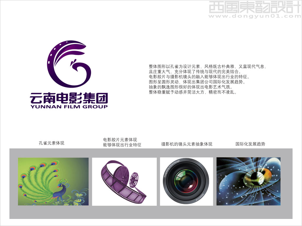 云南電影集團(tuán)logo設(shè)計理念說明