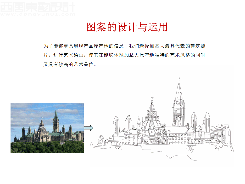 Canbest柏斯特進口紅酒禮盒包裝設(shè)計核心元素插畫設(shè)計