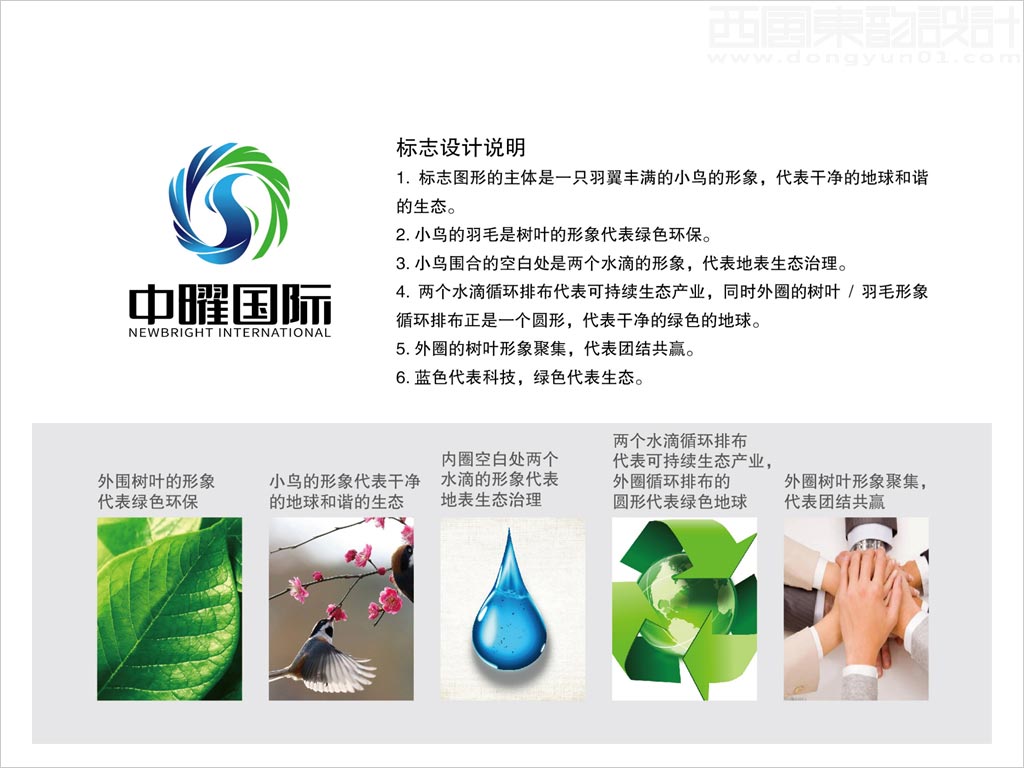 中曜國際環(huán)?？萍?北京)有限公司標(biāo)志設(shè)計創(chuàng)意理念說明釋義圖
