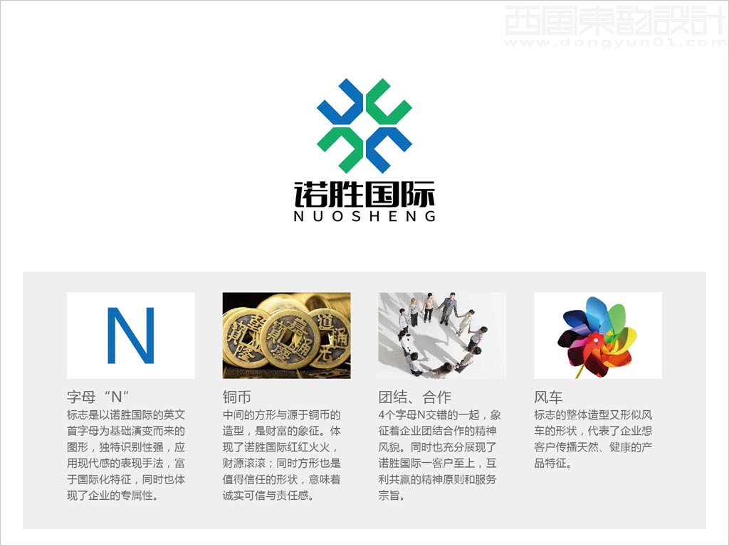 河北任丘市諾勝進出口貿(mào)易有限公司logo設(shè)計創(chuàng)意理念說明釋義圖 河北任丘市諾勝進出口貿(mào)易有限公司logo設(shè)計創(chuàng)意理念說明釋義圖