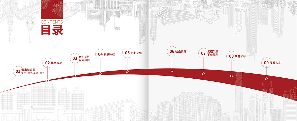 中國泛?？毓杉瘓F(tuán)35周年畫冊設(shè)計(jì)之目錄設(shè)計(jì)