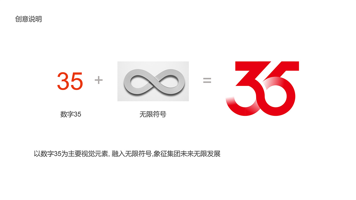 中國泛?？毓杉瘓F(tuán)35周年logo設(shè)計(jì)之創(chuàng)意說明