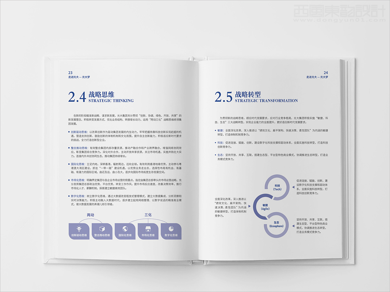 中國光大集團畫冊設計之畫冊內(nèi)頁設計