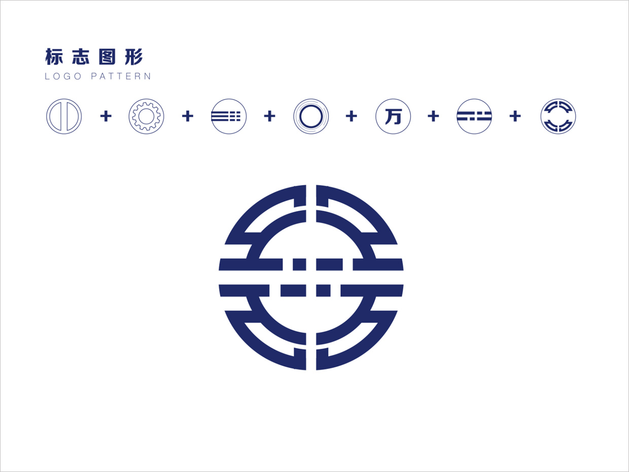 北京萬旺科技公司logo設(shè)計(jì)之理念釋義 北京萬旺科技公司logo設(shè)計(jì)之理念釋義